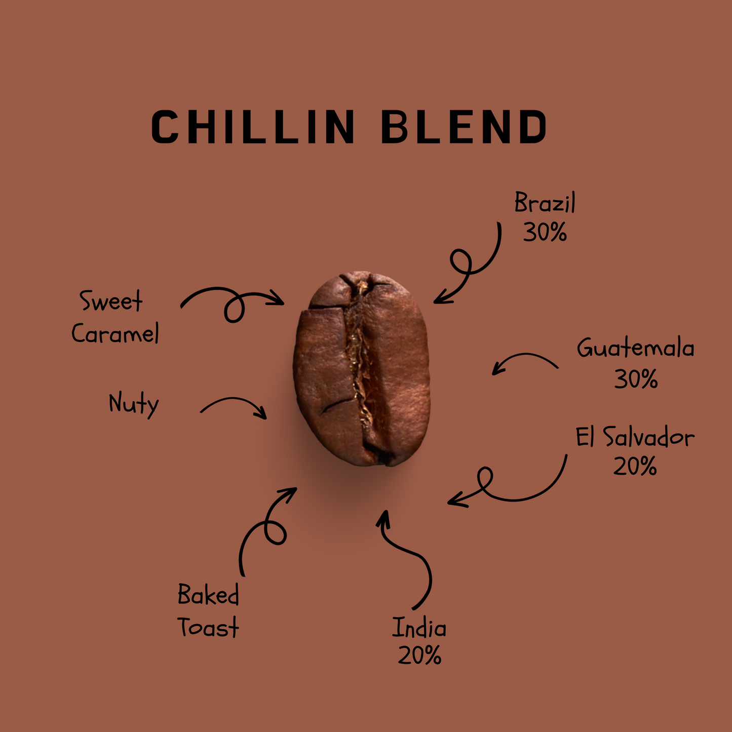 Chillin Blend-Medium Dark Roast